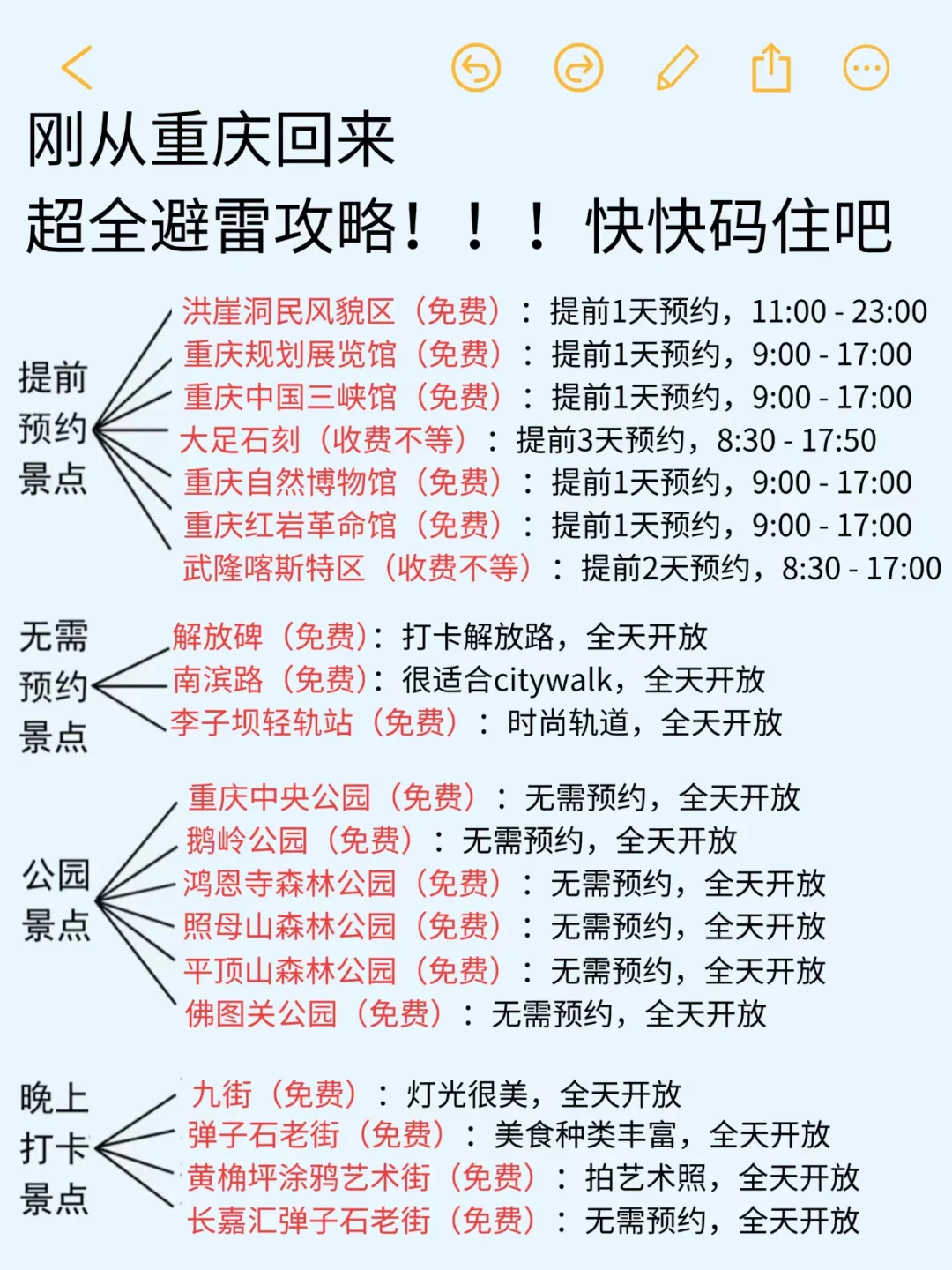 🔟月计划去重庆旅游的姐妹听劝‼️