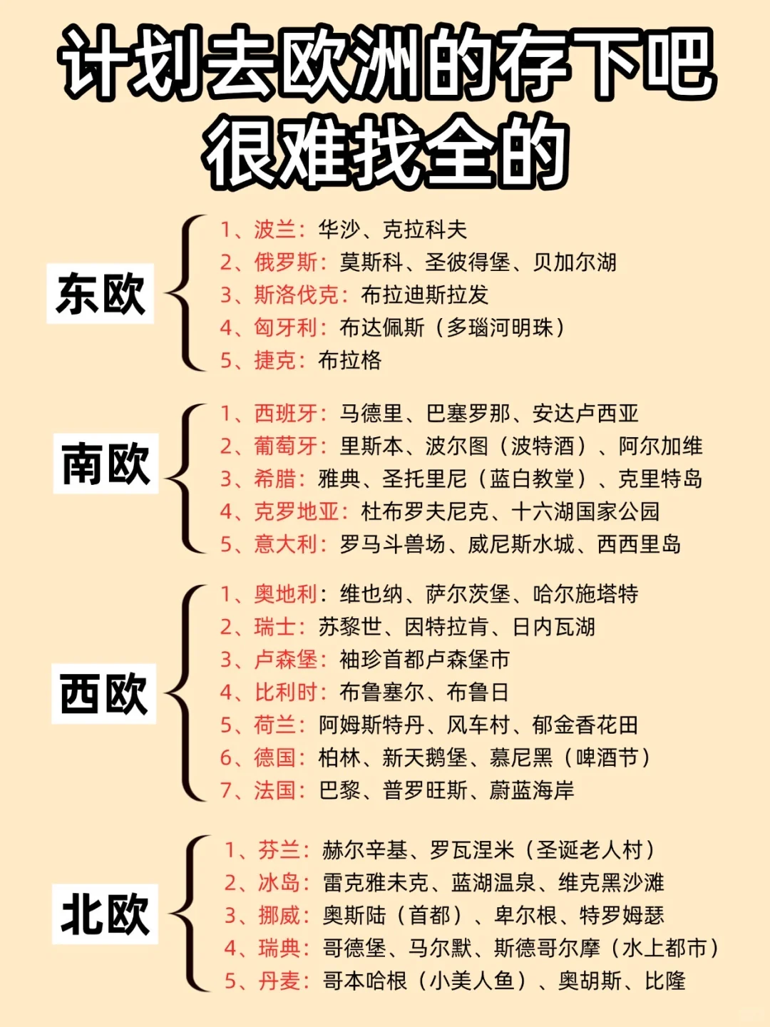 计划去欧洲的宝子们，这篇超全攻略快码住！