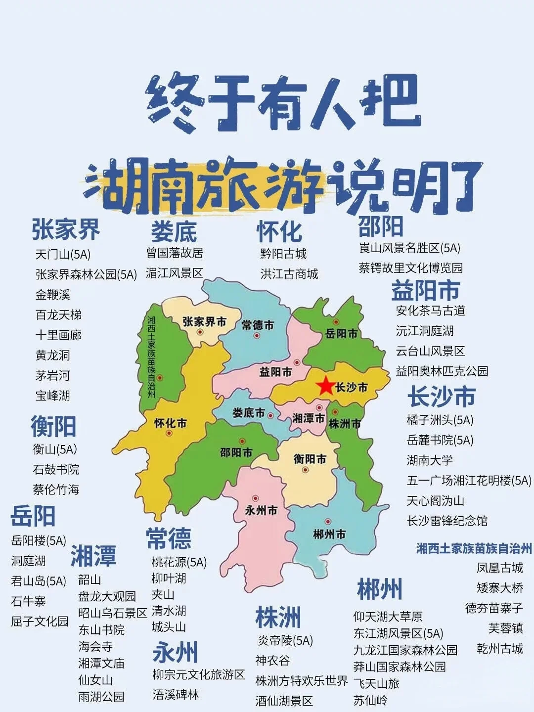 全国部分地区旅游攻略