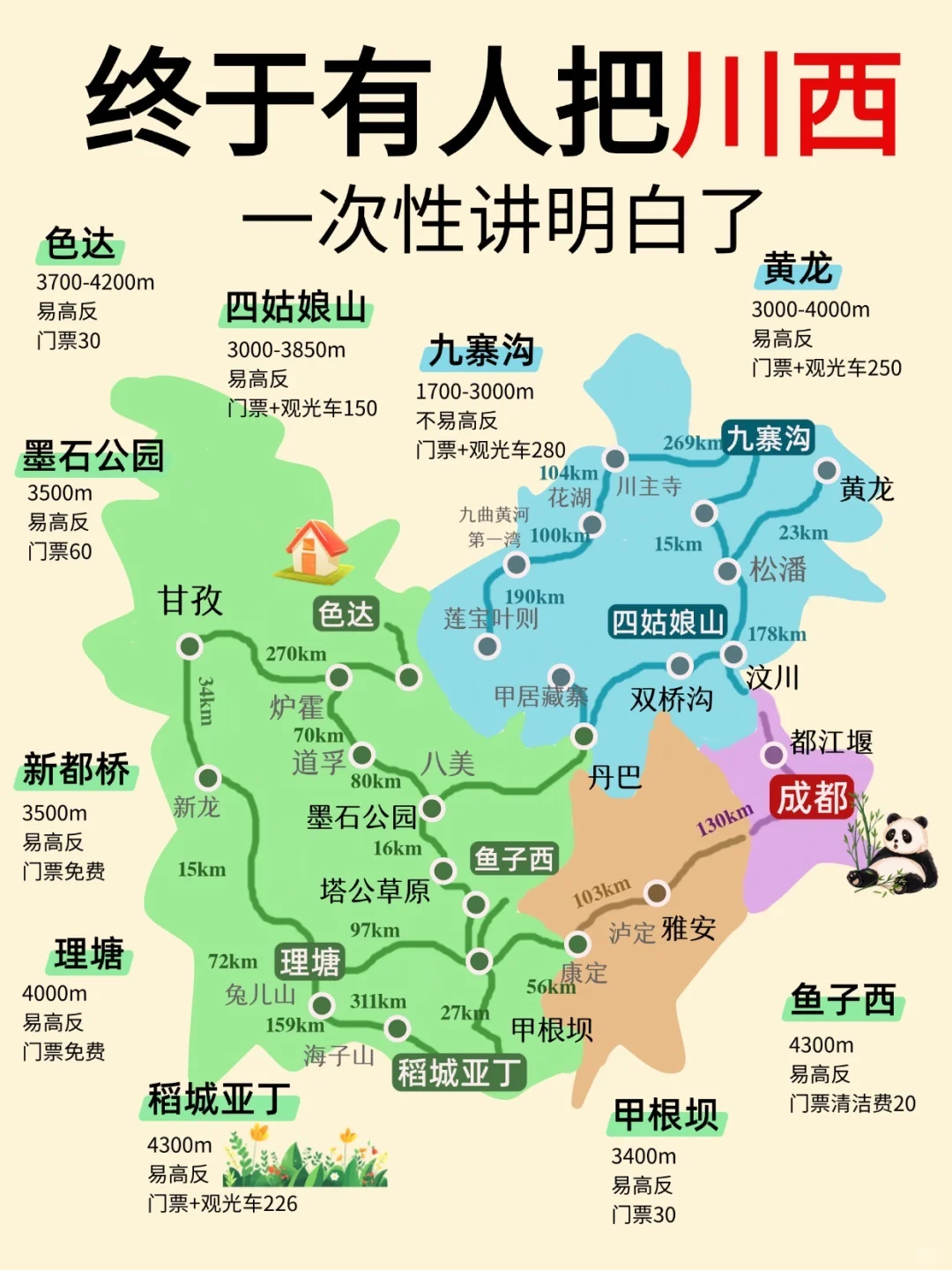 谁懂啊😭终于有人把川西旅游说明白了❗️
