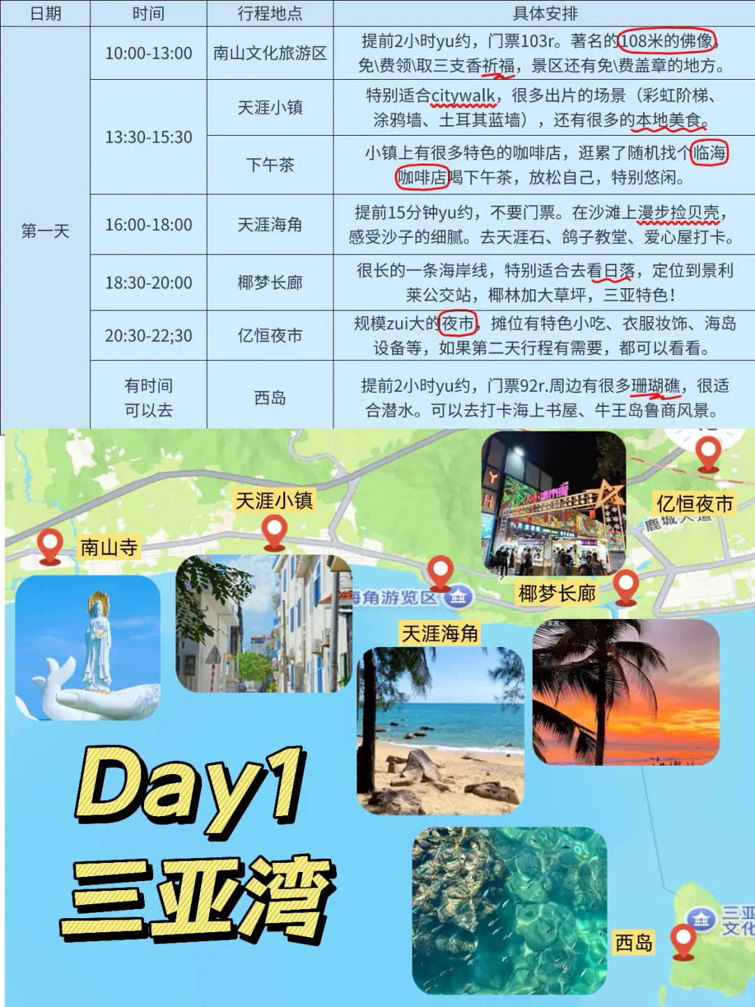 谁懂！！J人朋友用时3小时速通三亚攻略！！
