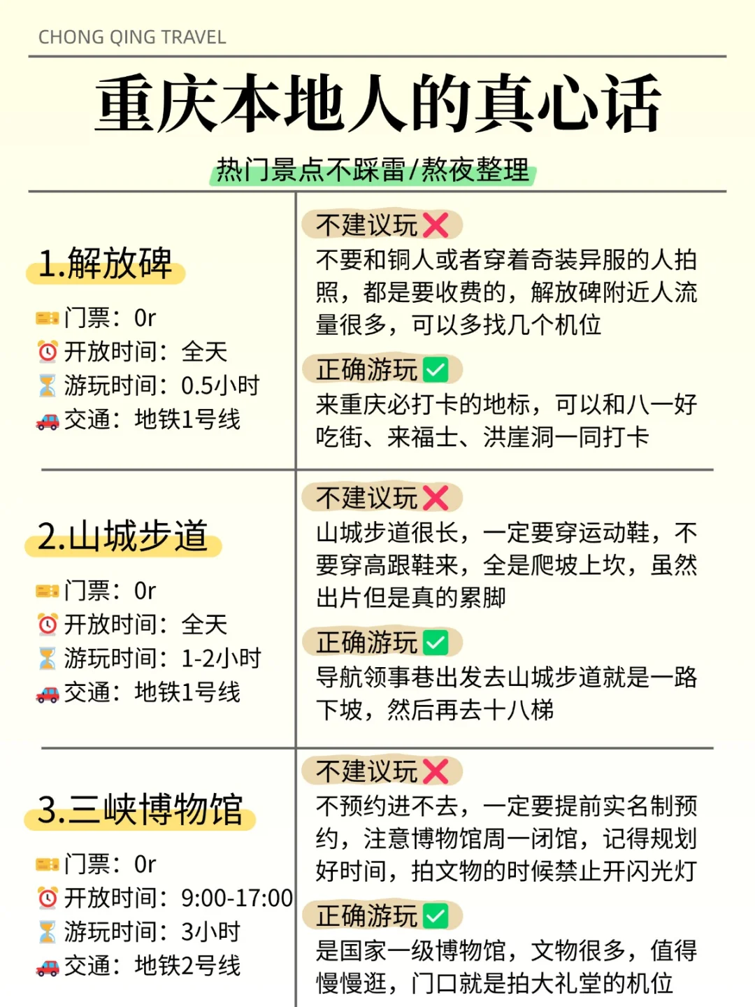 重庆热门景点怎么玩？土著避坑玩法看这里