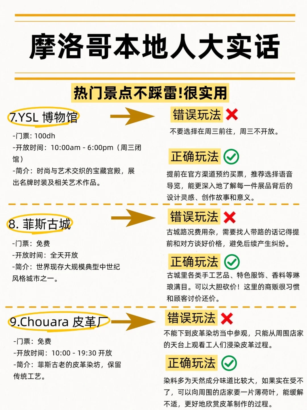 摩洛哥|本地人大实话!