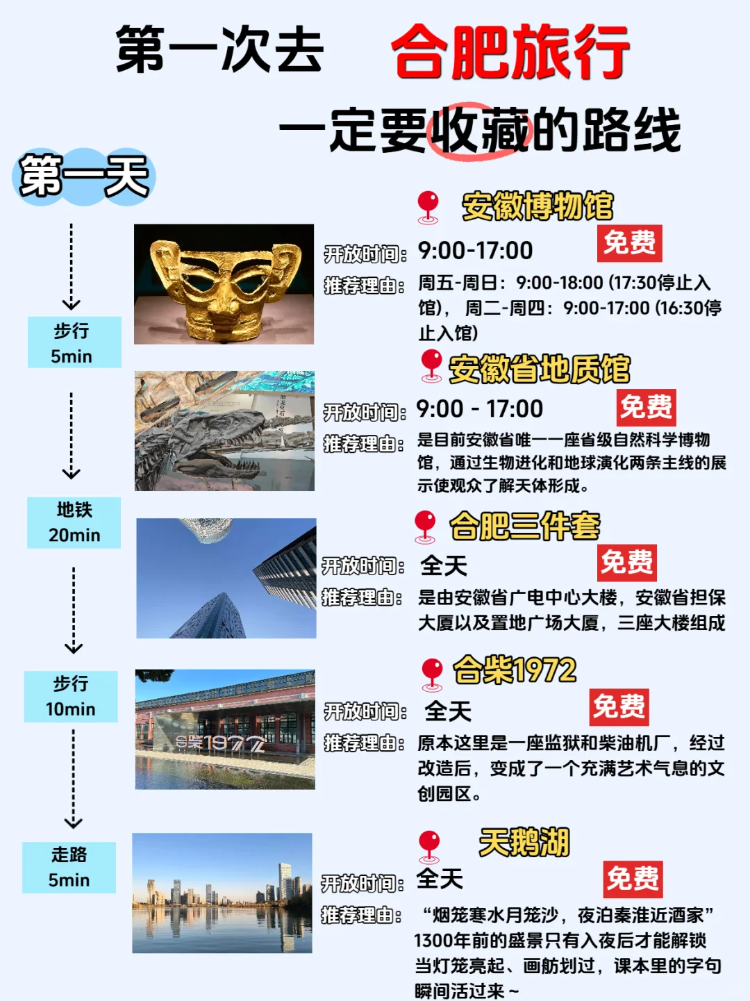 合肥旅游（终极版3天2夜）