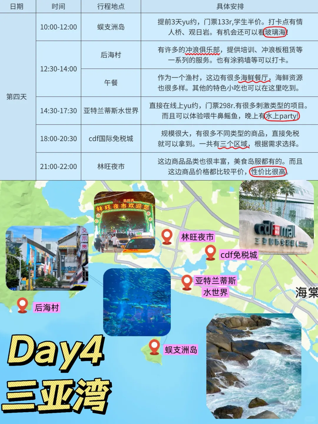 谁懂！！J人朋友用时3小时速通三亚攻略！！