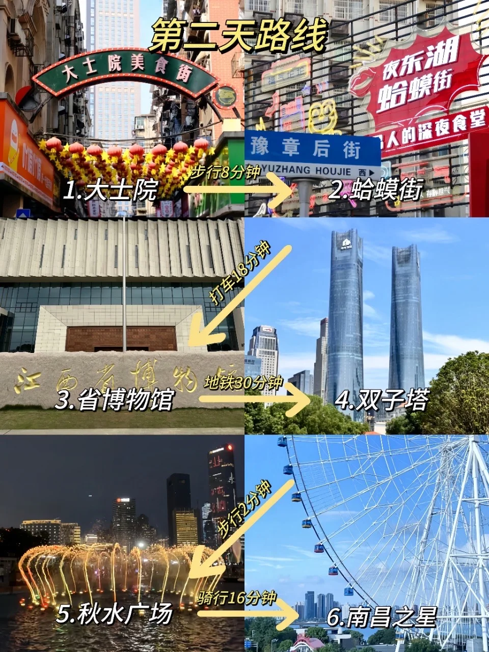 📍南昌现状。。。一定要带外套！！！