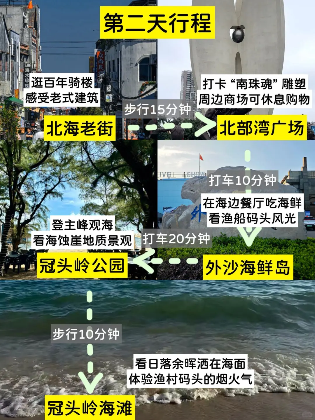 北海已回，再也不听小hs乱说了🥹