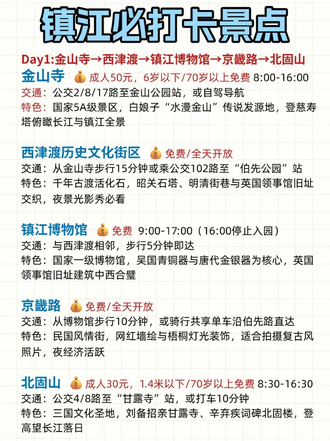 镇江已回📍2天1夜不绕路攻略（避雷版