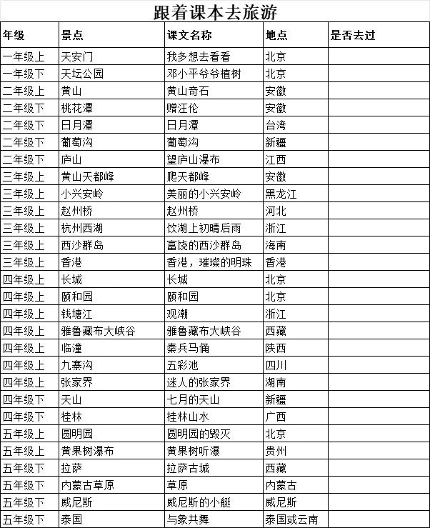 跟着课本去旅游