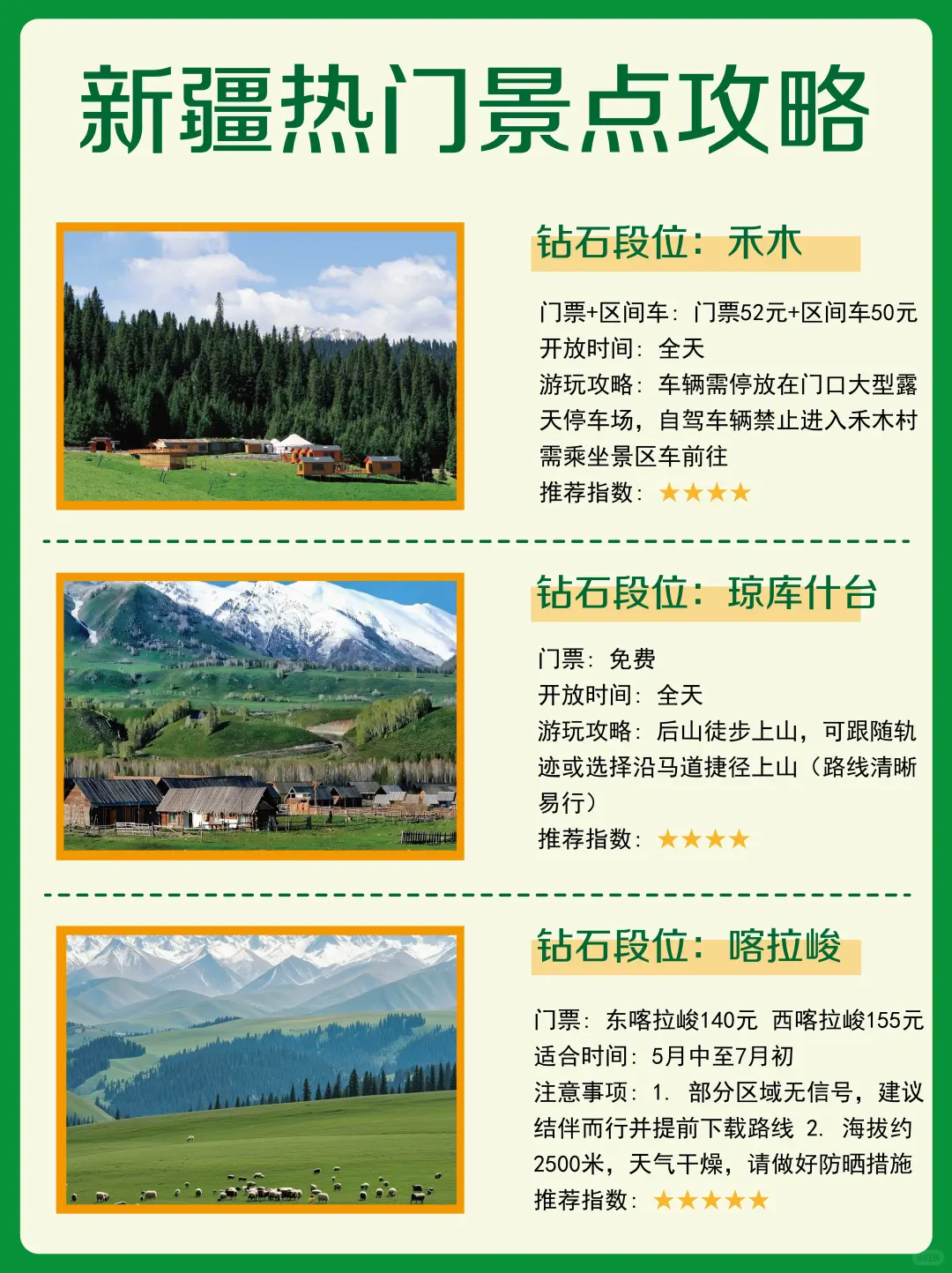 假如新疆景点段位，你最想去的排第几位？