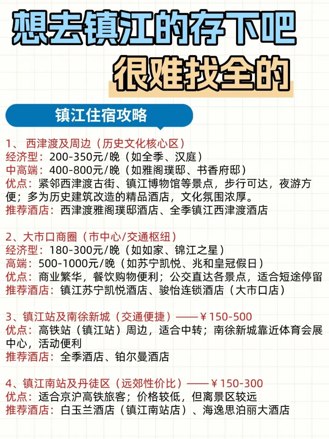 镇江已回📍2天1夜不绕路攻略（避雷版