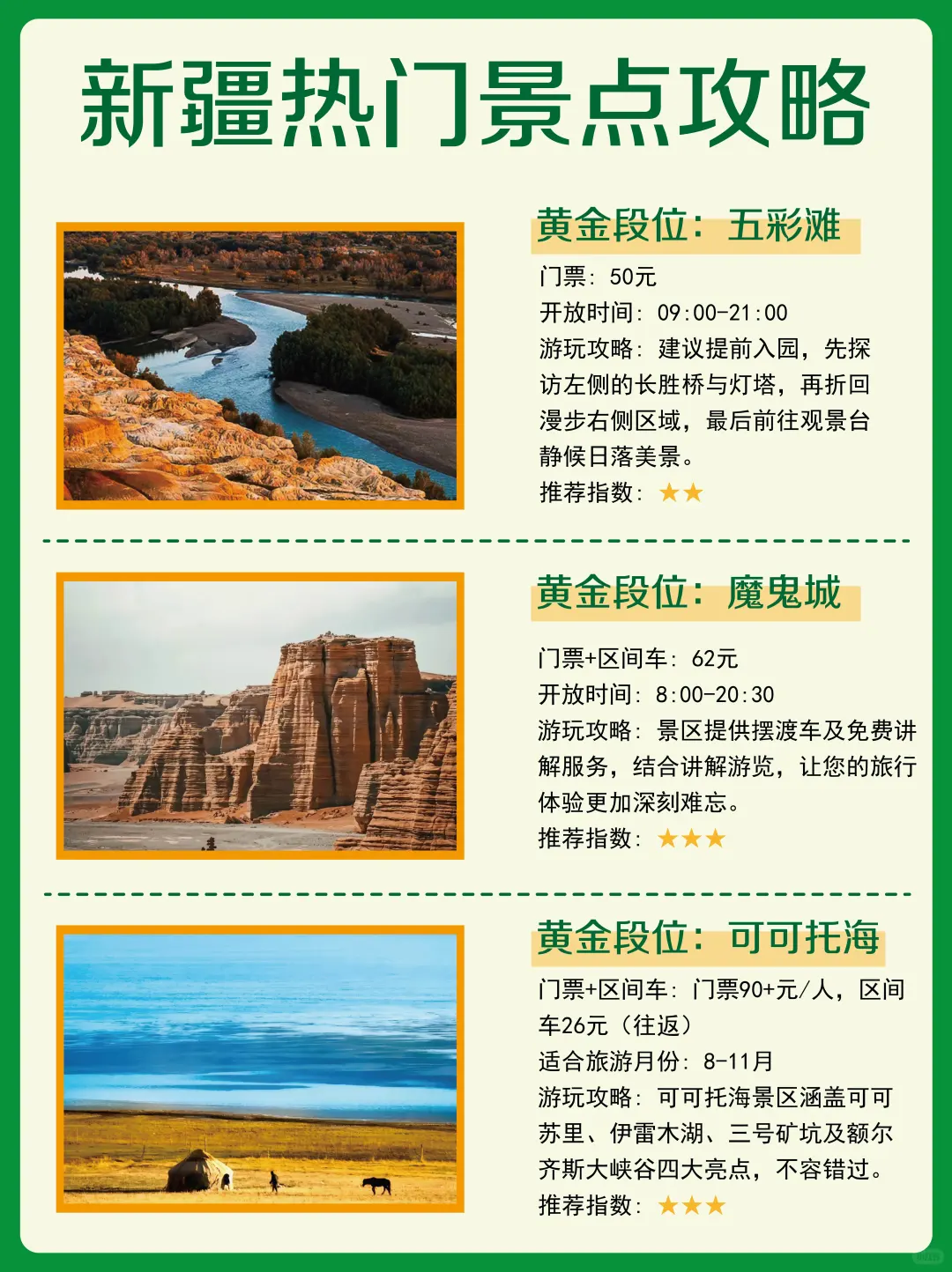 假如新疆景点段位，你最想去的排第几位？