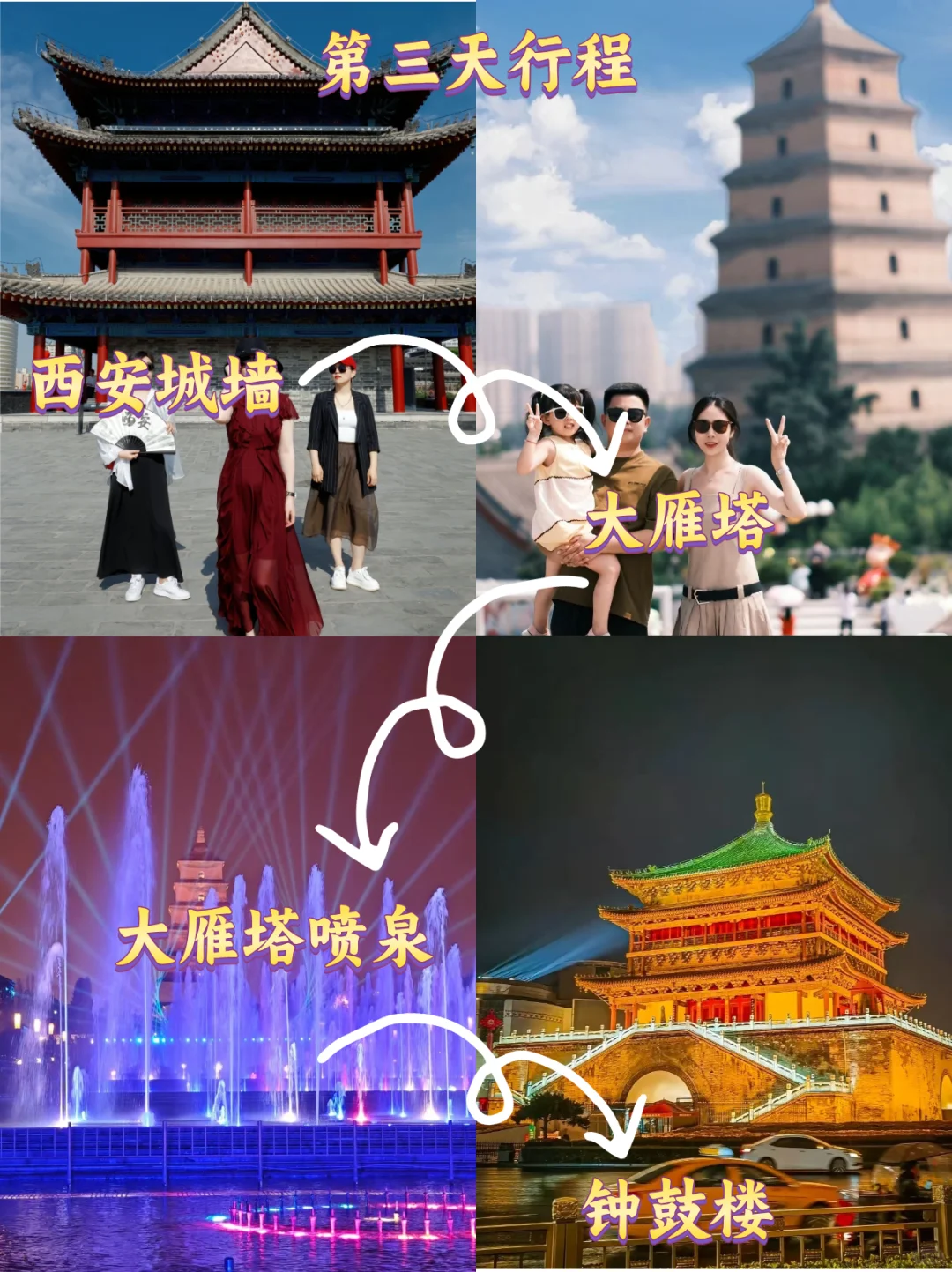 📍西安旅游，一家三口带娃5天4晚人1k🔥