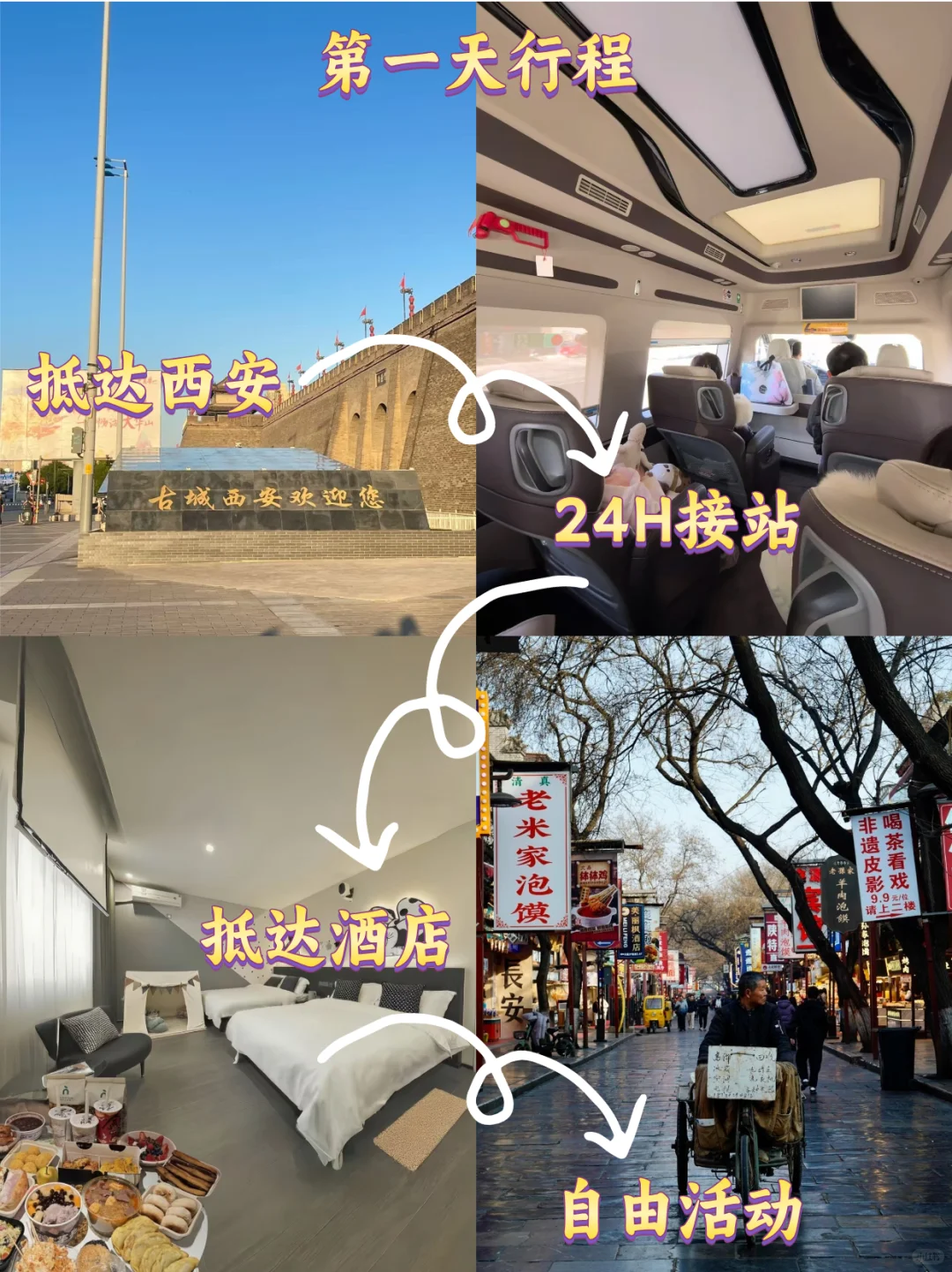 📍西安旅游，一家三口带娃5天4晚人1k🔥