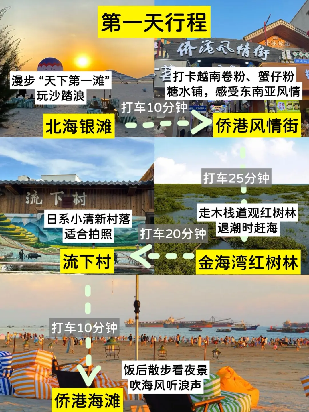 北海已回，再也不听小hs乱说了🥹