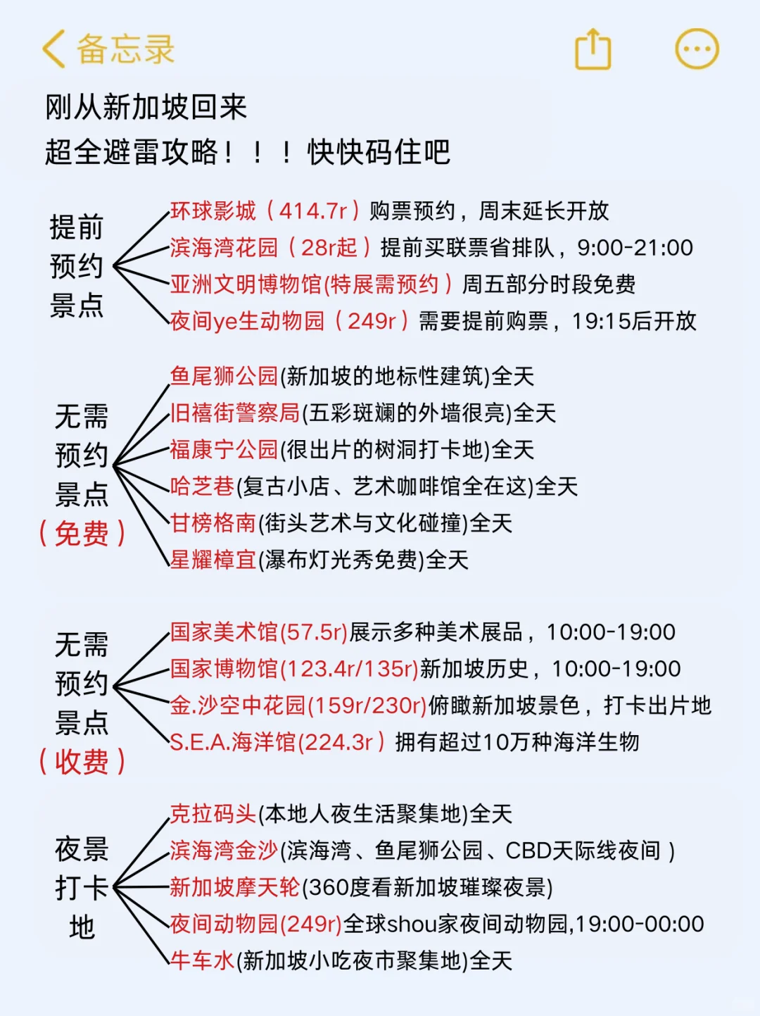 （新加坡已回）送给即将去旅游的姐妹‼码住