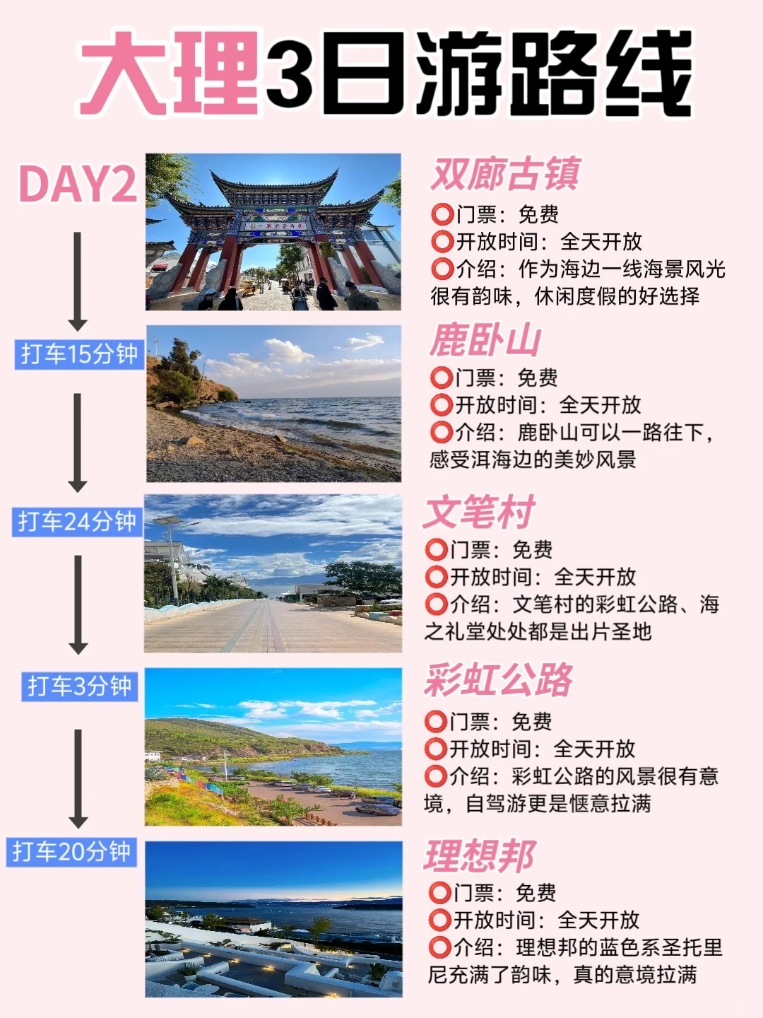 大理景点排行榜‼️这些景点真的美疯了