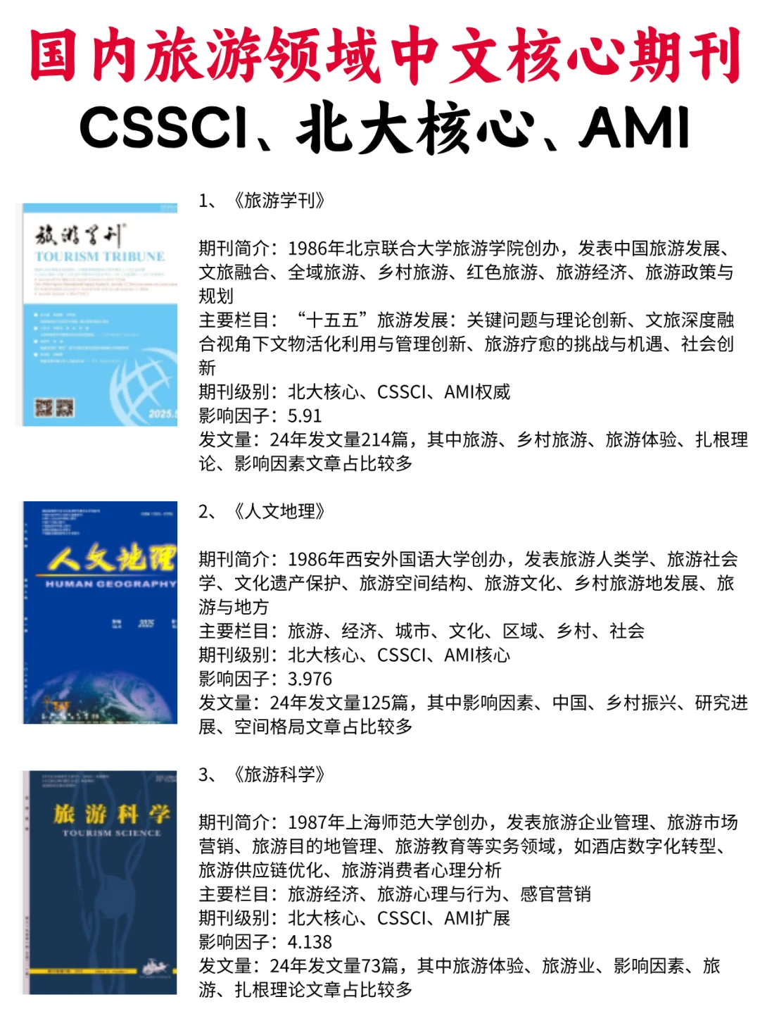 国内旅游领域中文核心期刊 CSSCI、北大核心