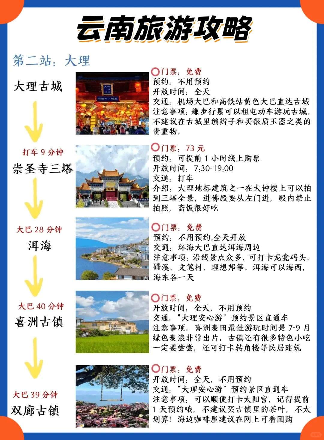 写给10-12月来云南旅游的宝，超全避雷！