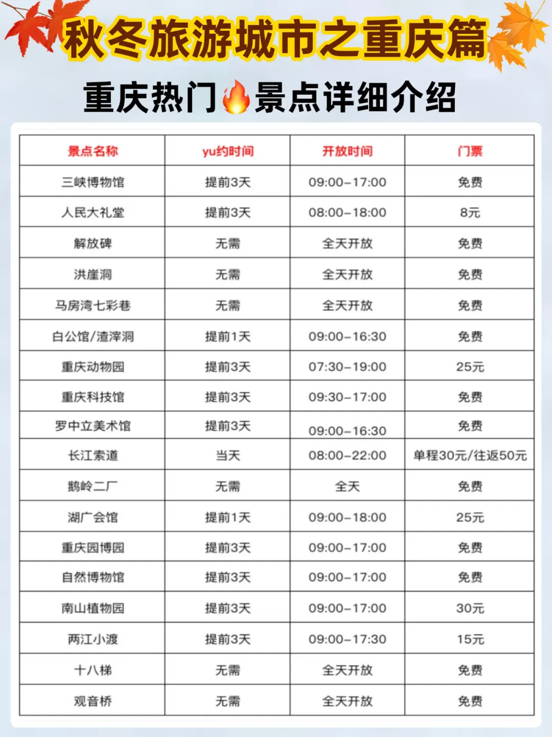秋冬旅游‼️国内16个秋冬旅行地合集～