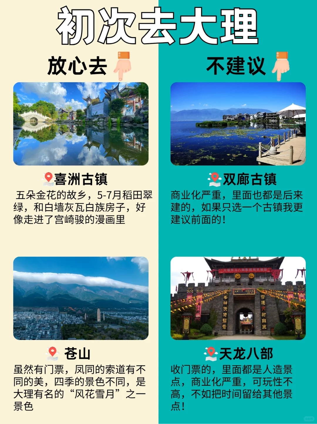 去大理前，👂听点不一样的的大实话吧......