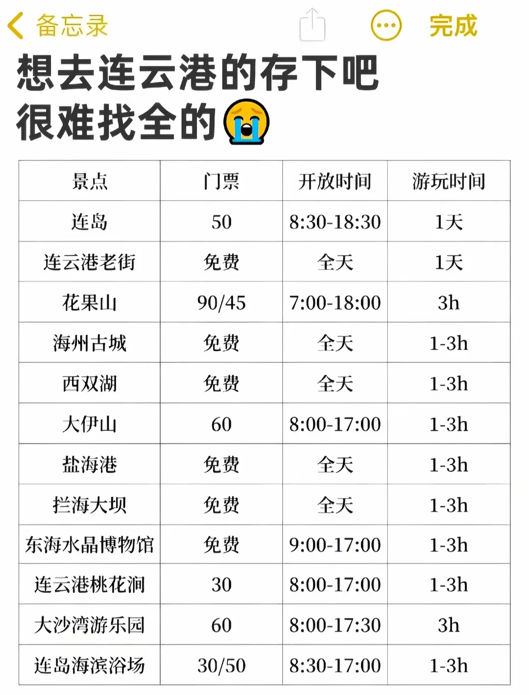 冲！连云港连岛暑假自驾1日游，连岛旅游
