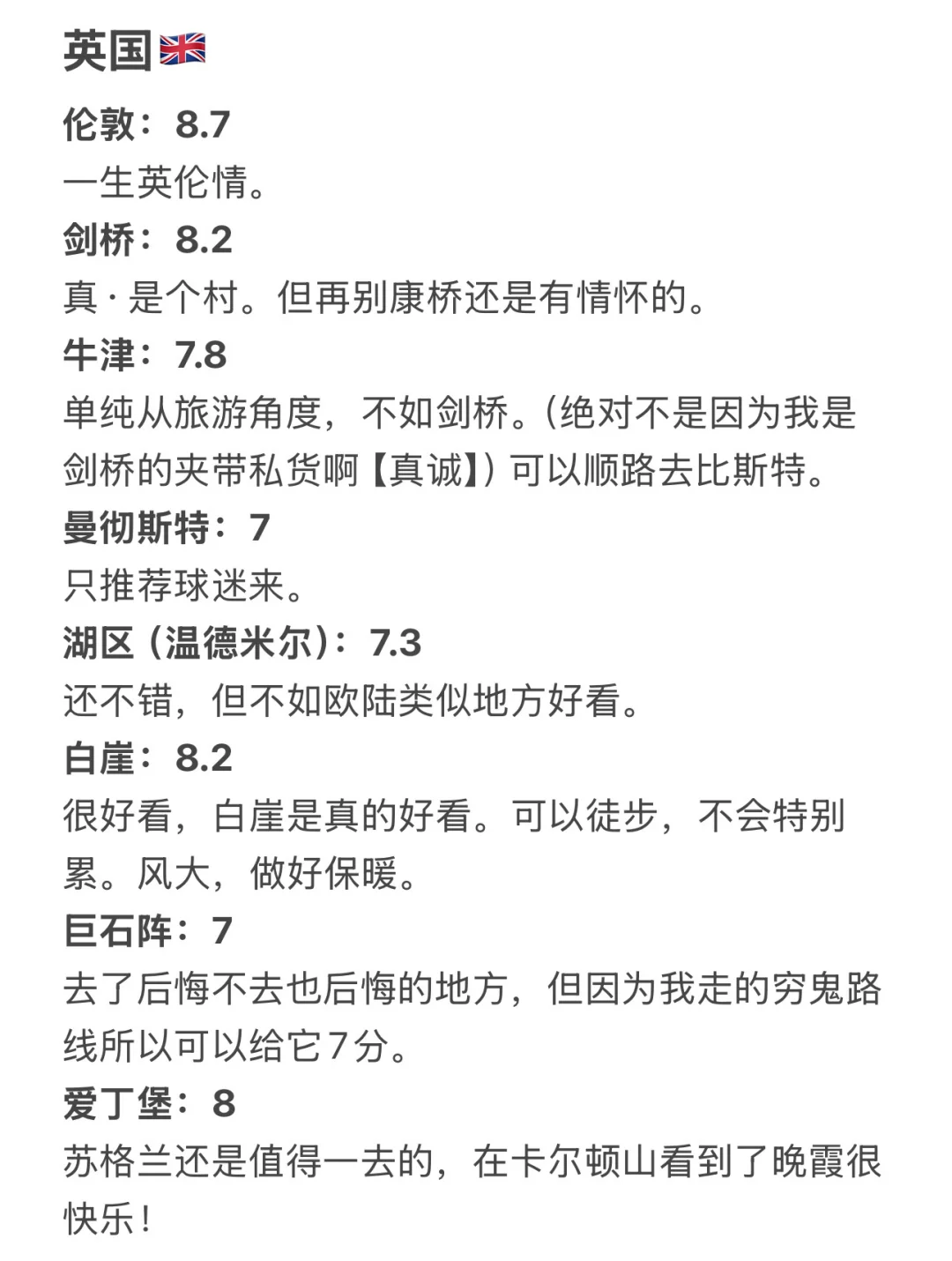 英硕旅游25国67城 锐评体验丨纯主观打分版