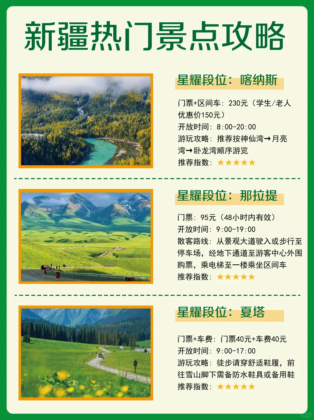 假如新疆景点段位，你最想去的排第几位？