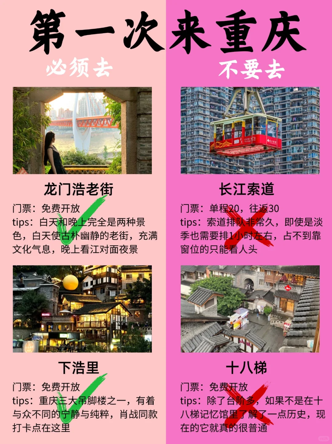 第一次来重庆，美食/景点红黑榜一网打尽❌