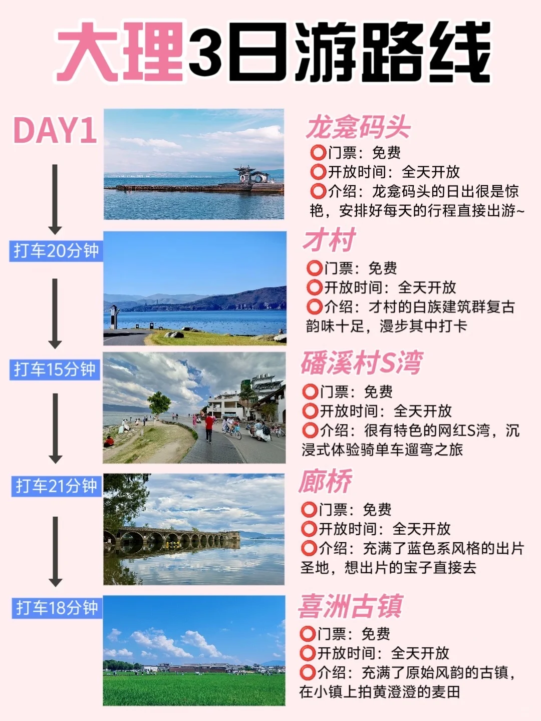 大理景点排行榜‼️这些景点真的美疯了