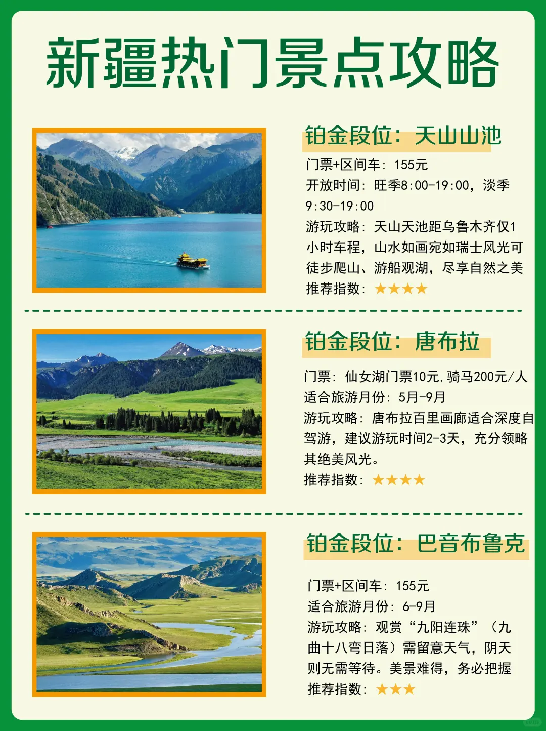 假如新疆景点段位，你最想去的排第几位？