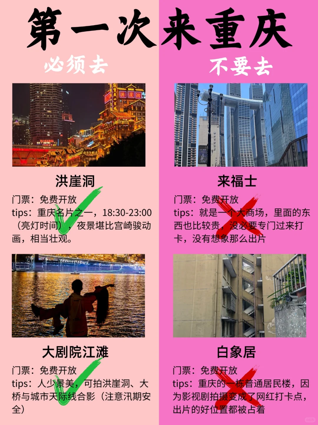 第一次来重庆，美食/景点红黑榜一网打尽❌