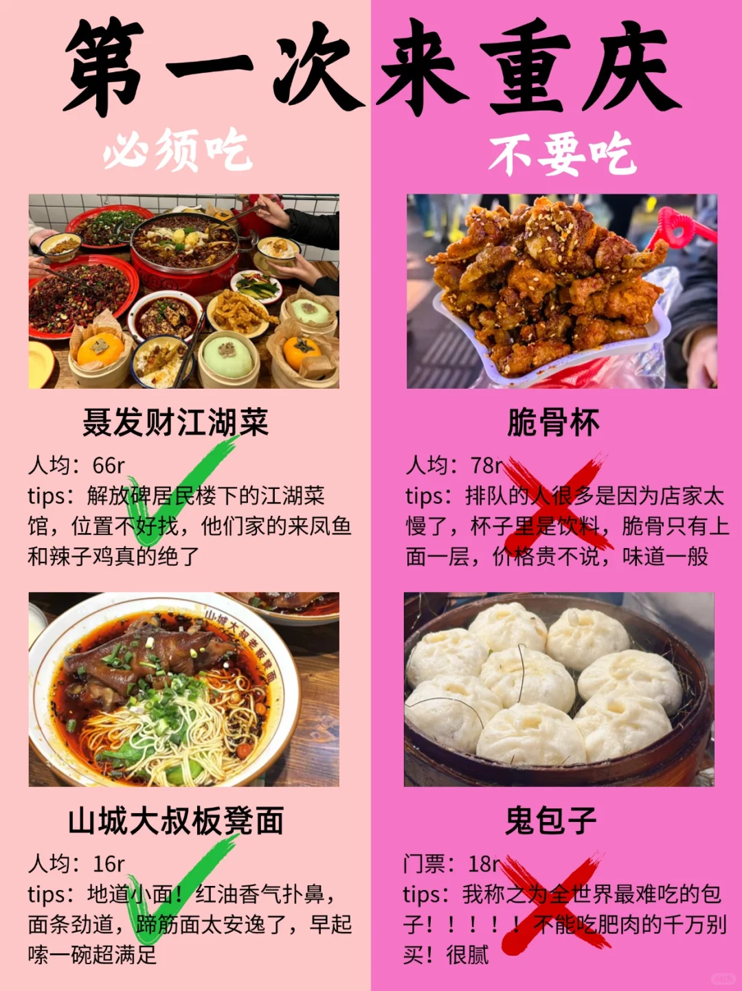 第一次来重庆，美食/景点红黑榜一网打尽❌