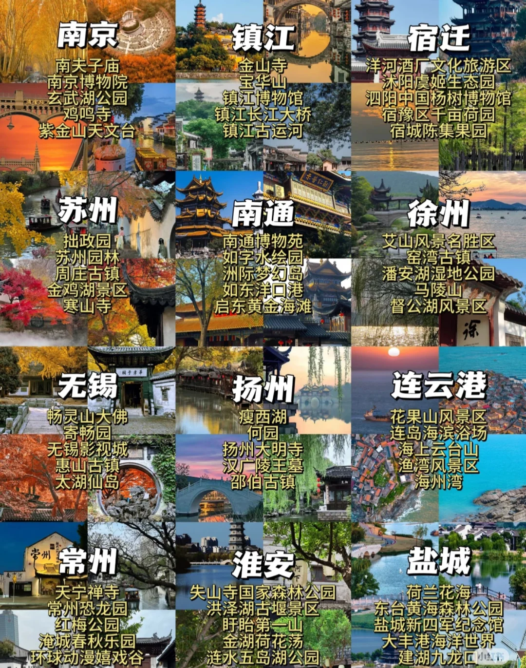 江苏哪个城市比较好玩呀，求推荐！