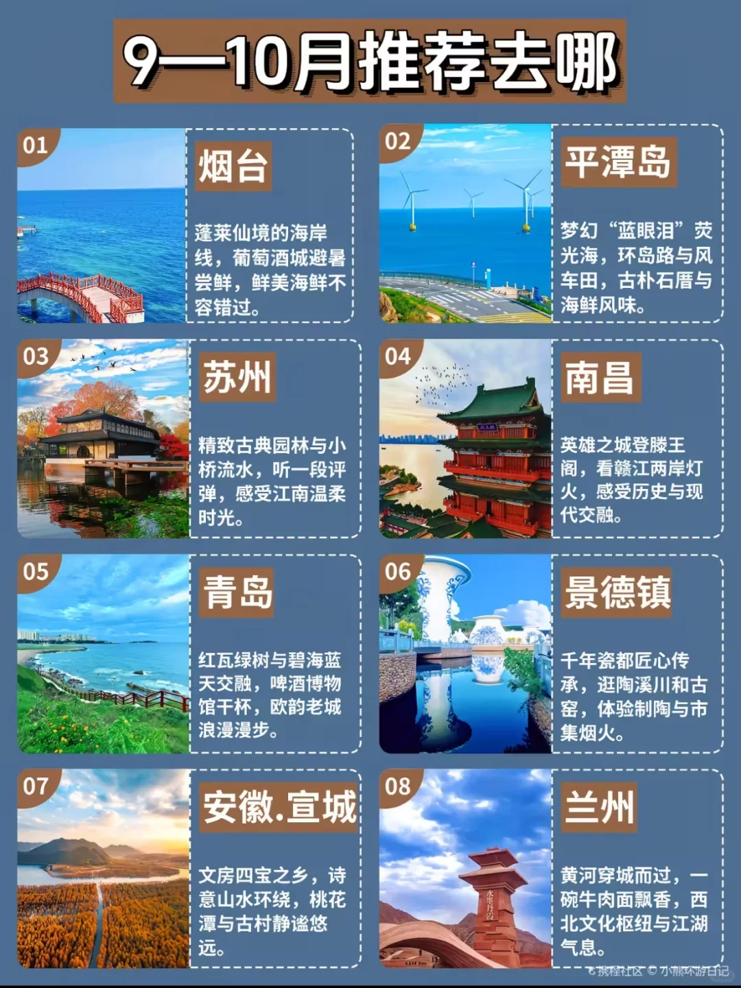 又到中秋国庆了，去哪玩呢