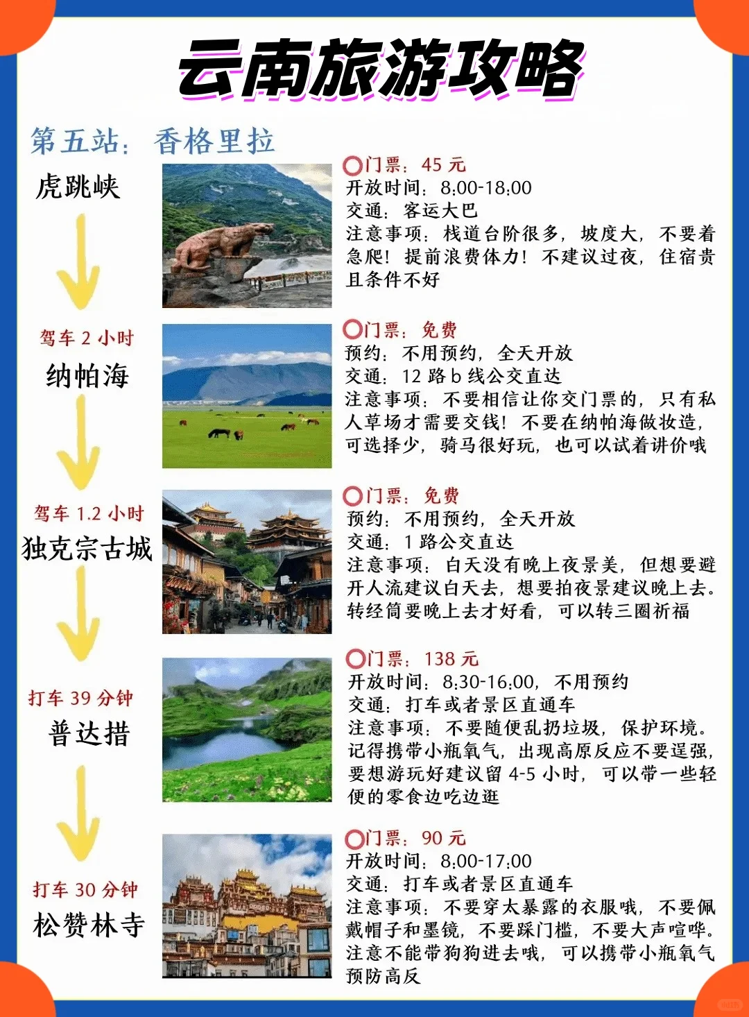 写给10-12月来云南旅游的宝，超全避雷！
