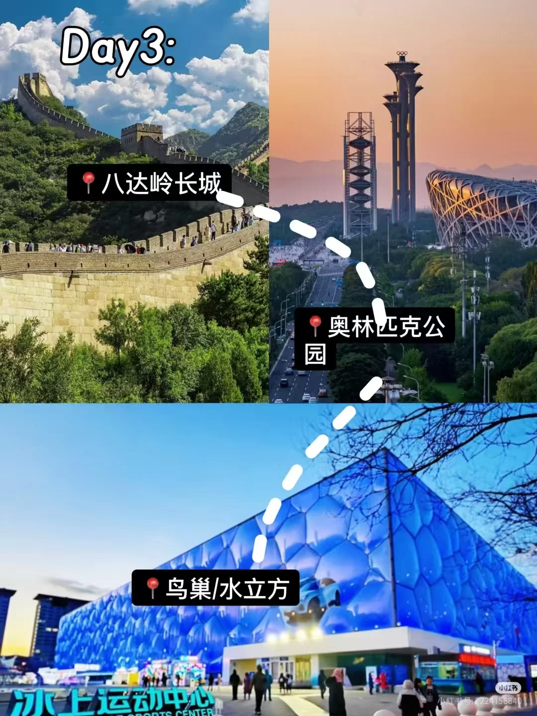 北京跟团游5天4晚，人均1000+💰一价全含