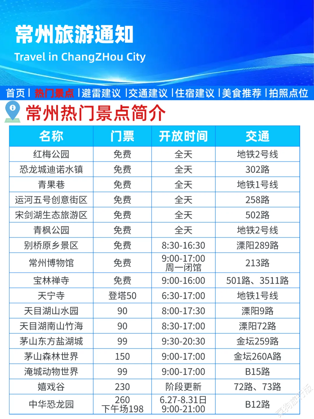 常州刚发布的旅游通知！幸好提前看到了😭