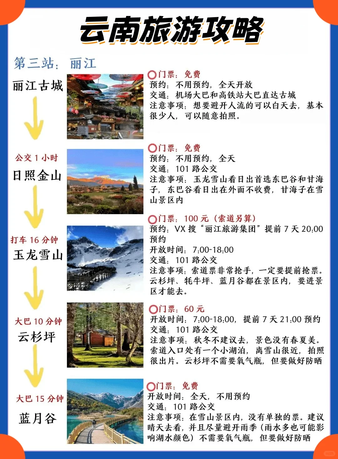 写给10-12月来云南旅游的宝，超全避雷！