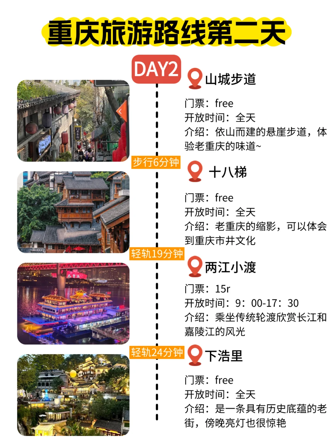 重庆刚回。血泪教训不要带错衣服了😭 打算