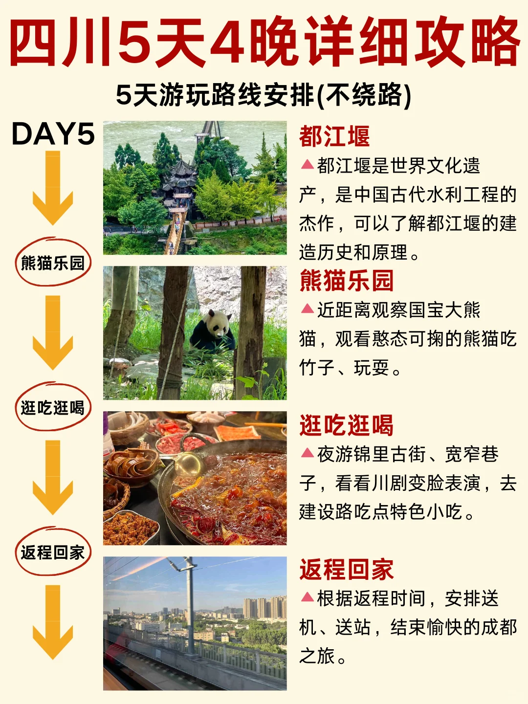 四川旅游5天4晚保姆级攻略，人均800+搞定