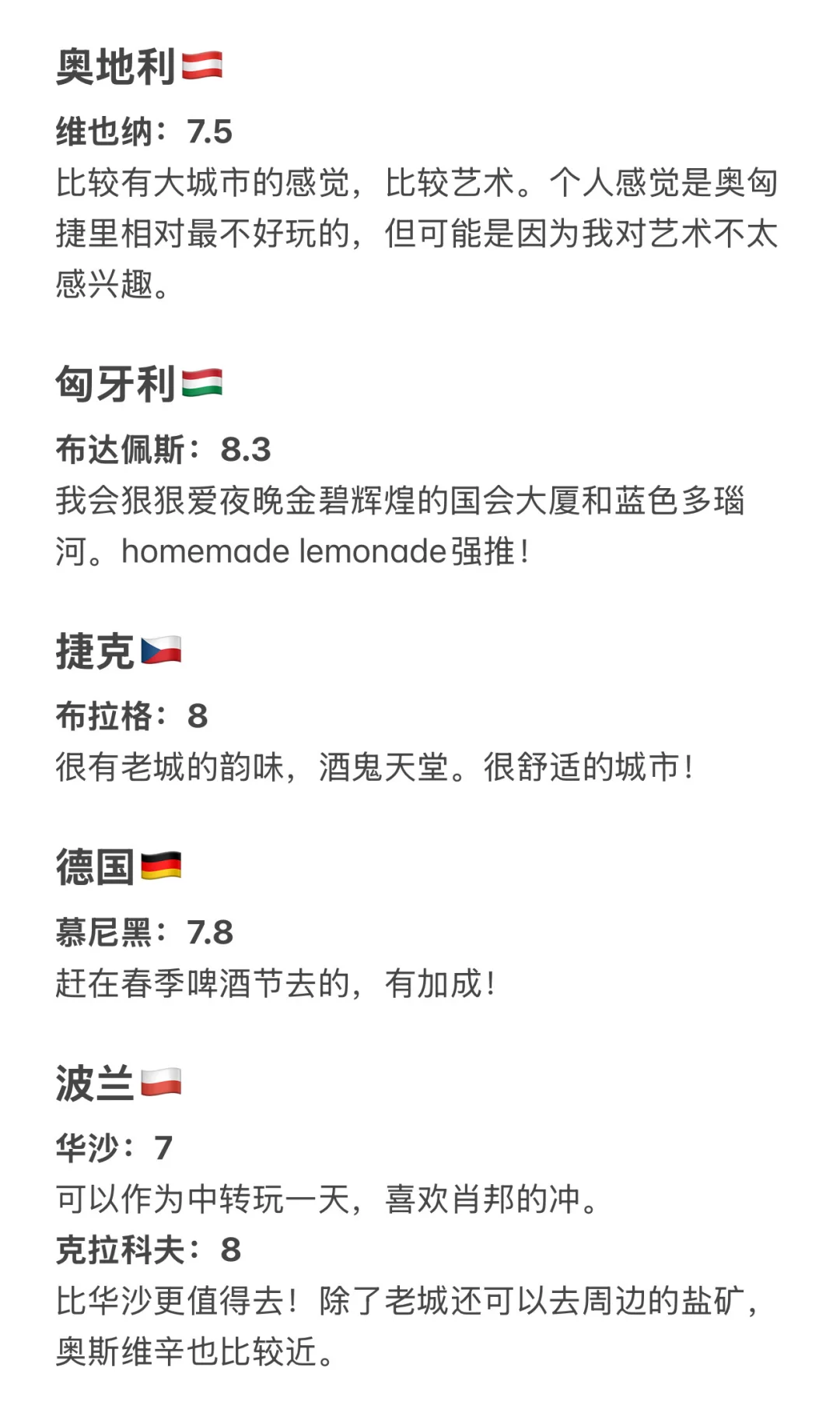 英硕旅游25国67城 锐评体验丨纯主观打分版
