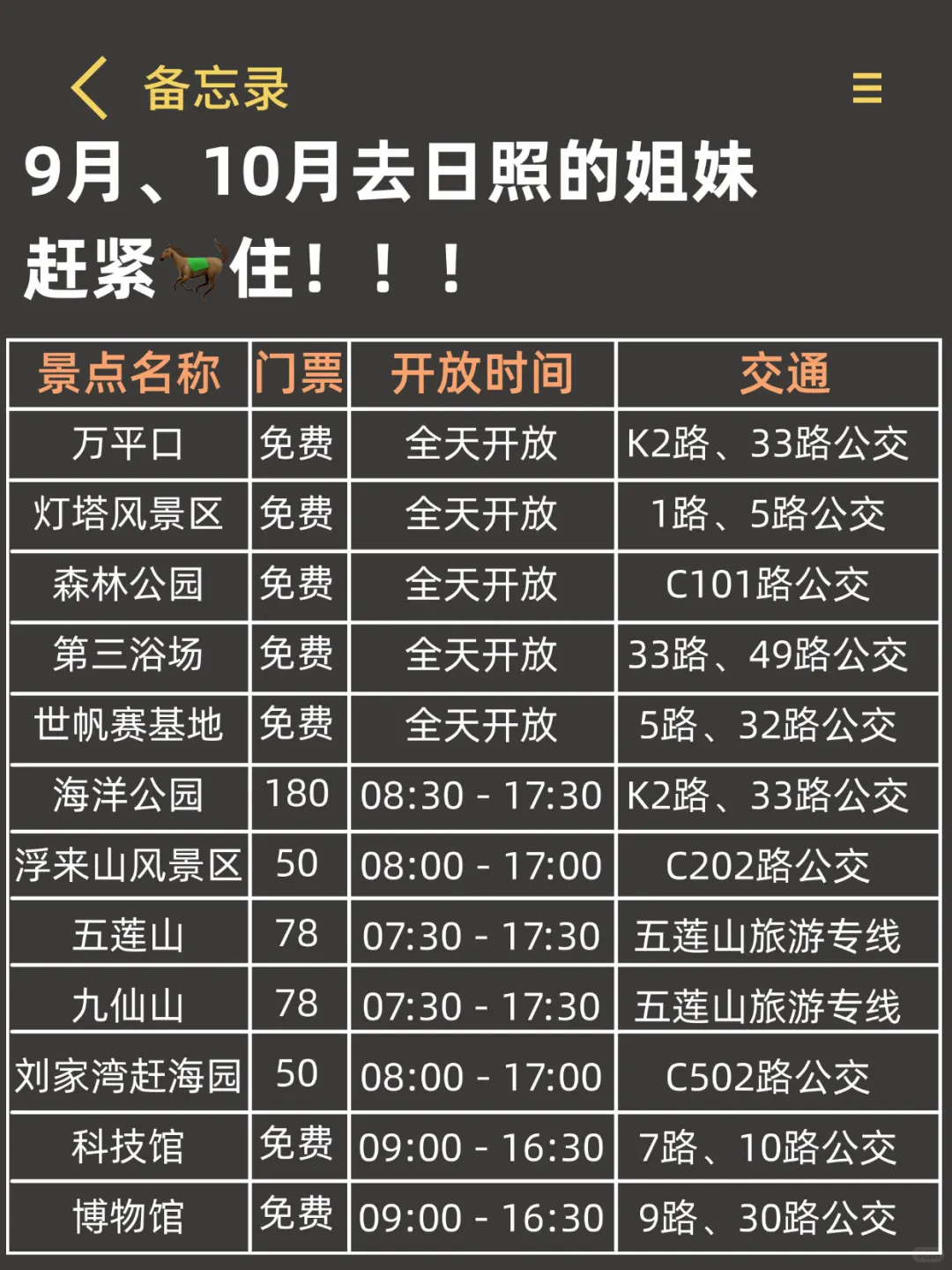四刷日照,对自己做的攻略满意的睡不着。。