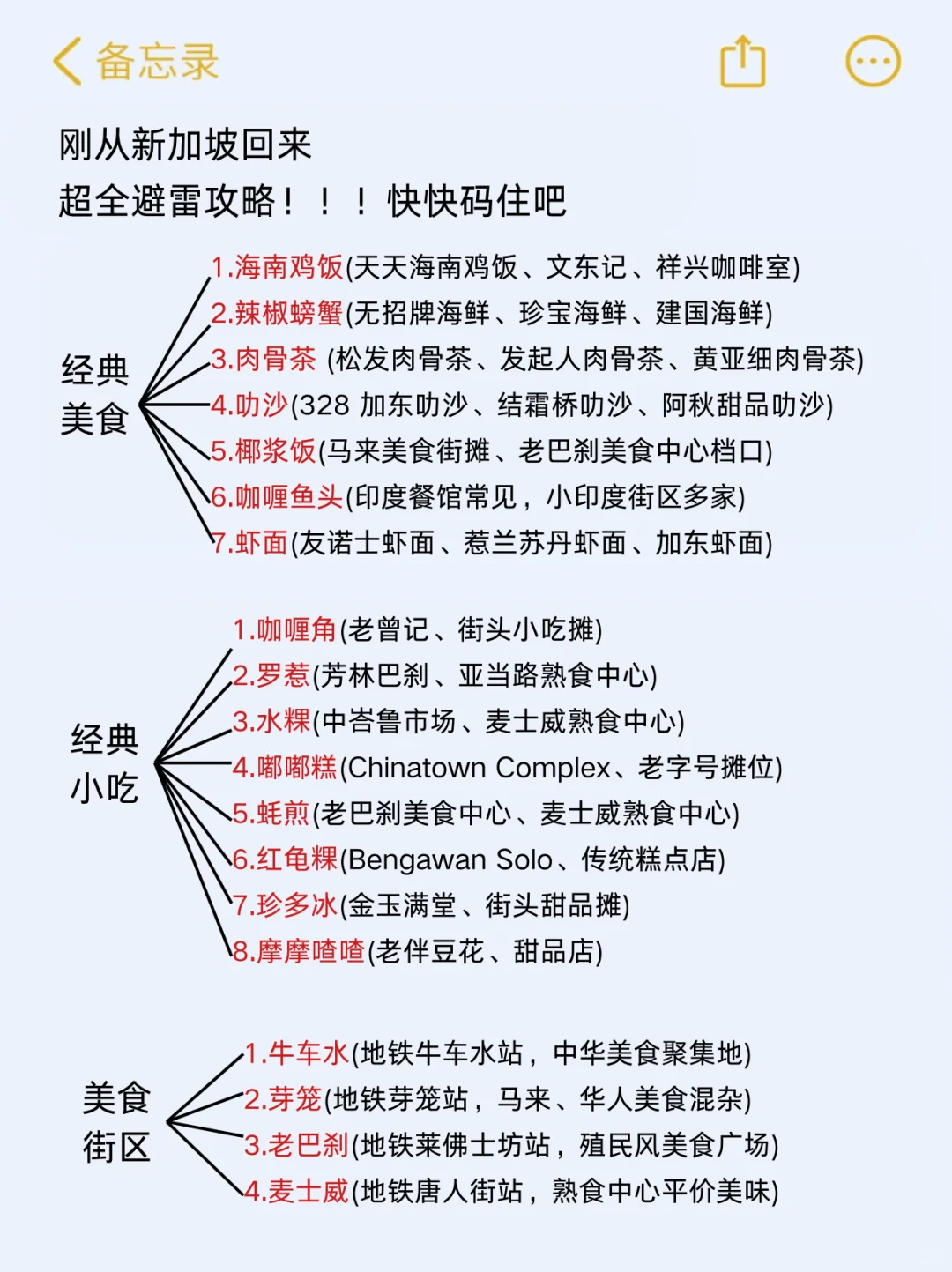 （新加坡已回）送给即将去旅游的姐妹‼码住