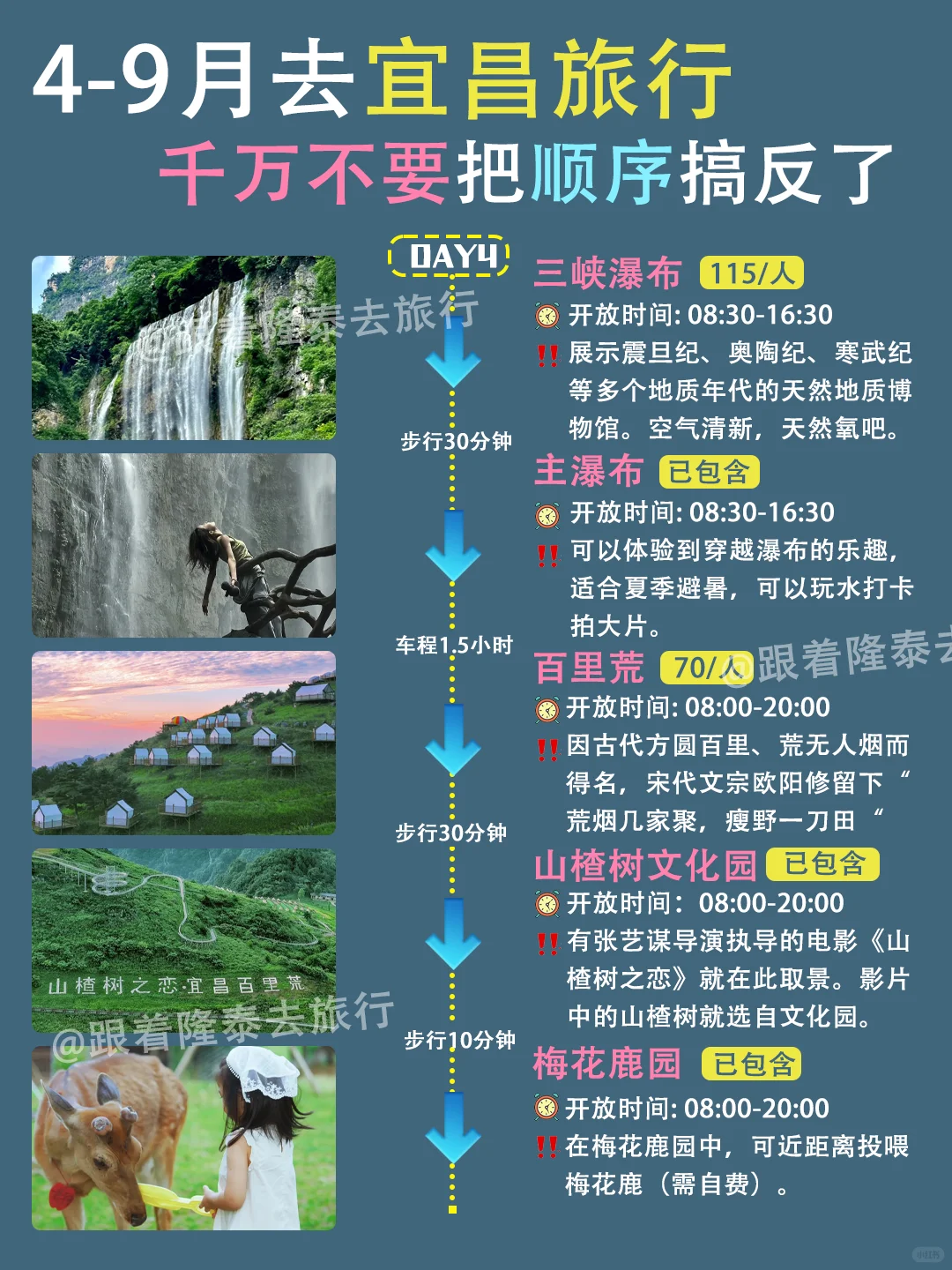 宜昌四天三晚旅游攻略 |不绕路+避坑指南！