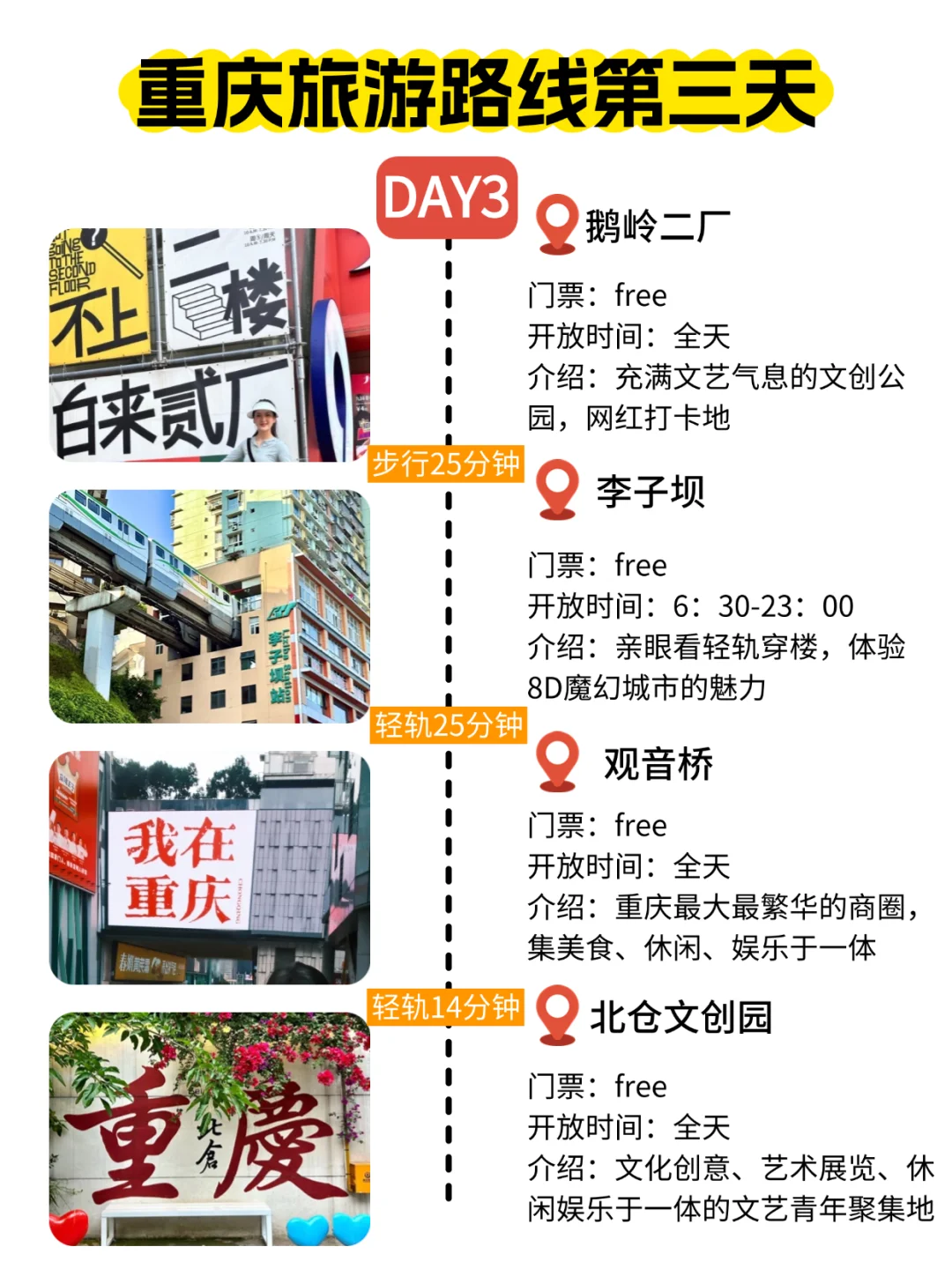 重庆刚回。血泪教训不要带错衣服了😭 打算