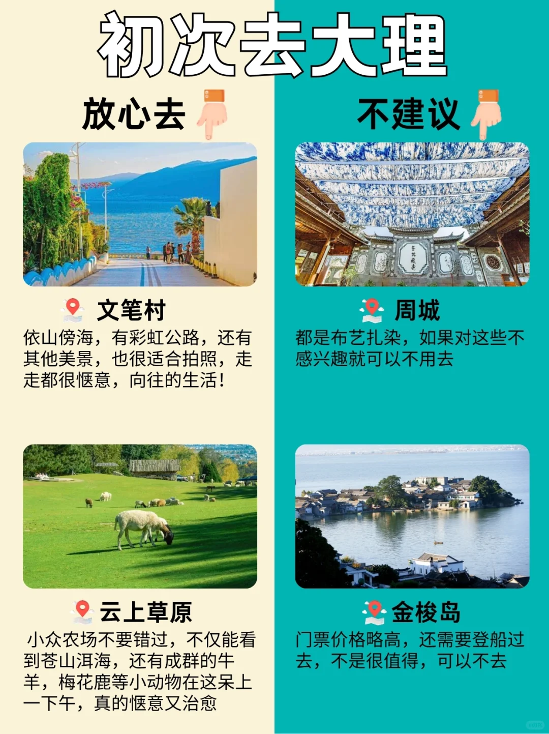 去大理前，👂听点不一样的的大实话吧......