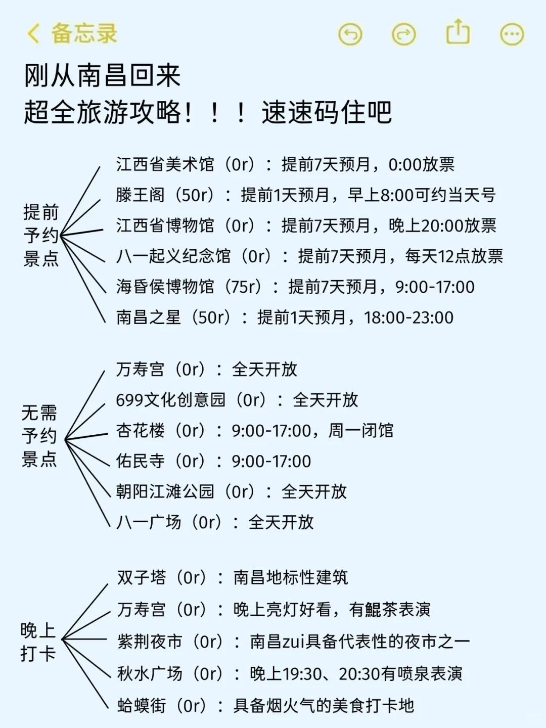 10月份计划去南昌的姐妹们听劝啊啊