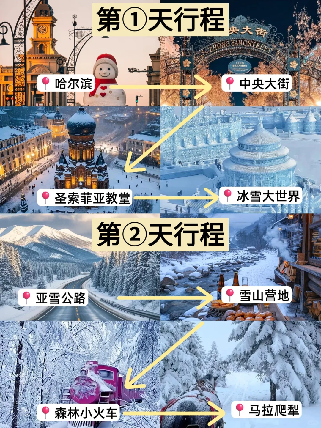 11月-2月准备来哈尔滨旅游姐妹千万要注意⚠