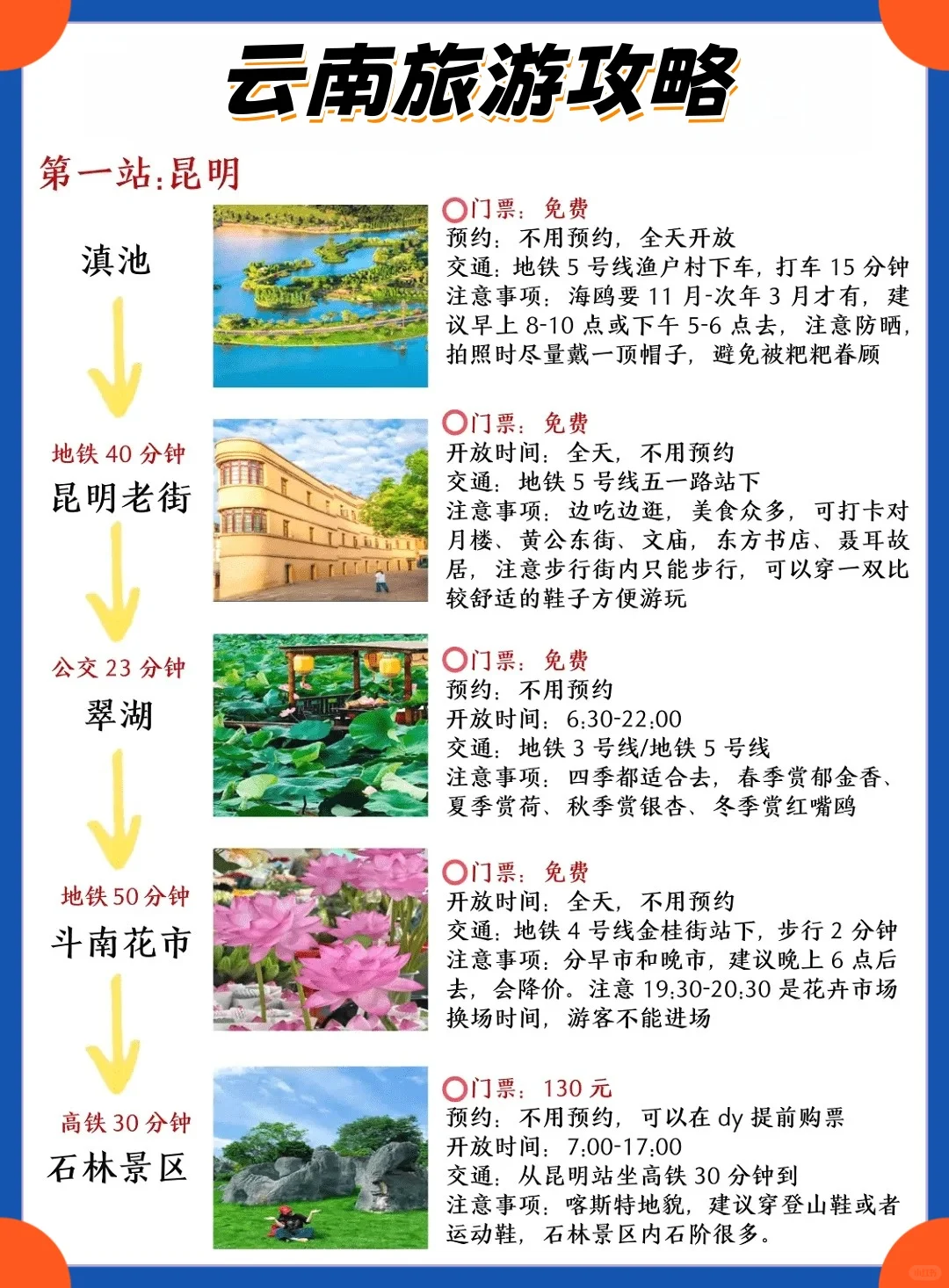 写给10-12月来云南旅游的宝，超全避雷！